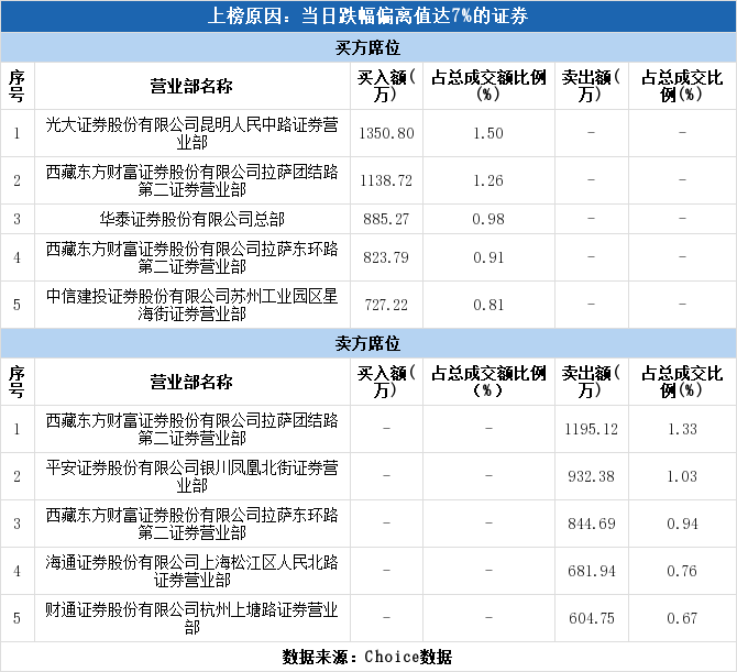 财通 排名_招财图片聚财