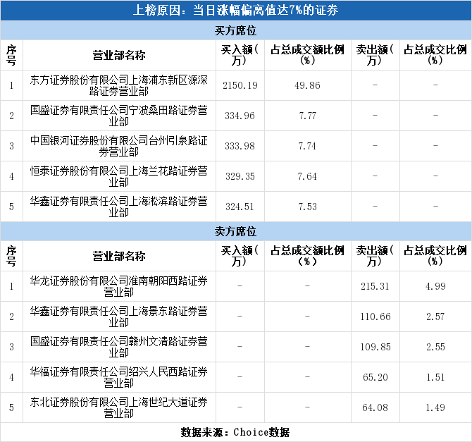 德力排名_德系车十大排名(3)