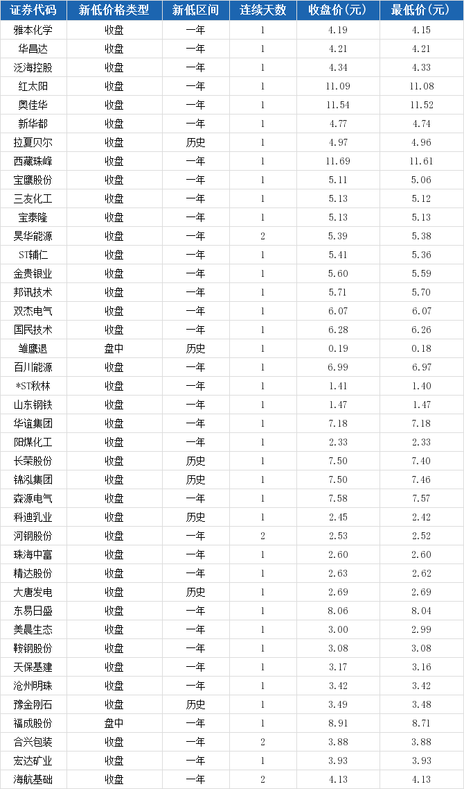 80d172968ac84ebb9a5389ded8adf0a8table18.png