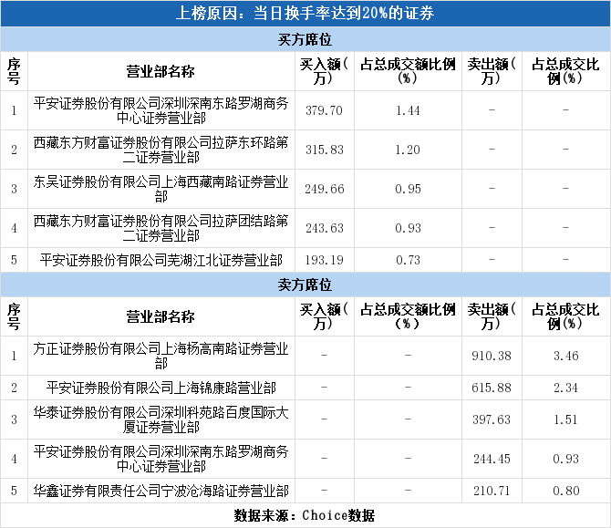 8c9eb2eaafdc4fbb9f42fae71f384c72table11.png