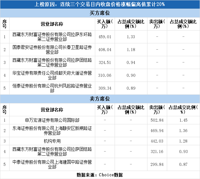 998901ea0cc84dbbb6059ad4ed40a19ctable20.png