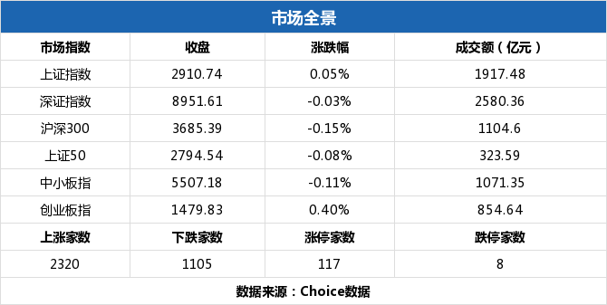 c709c96ef5484e92bee68ed43409fb30table3.png