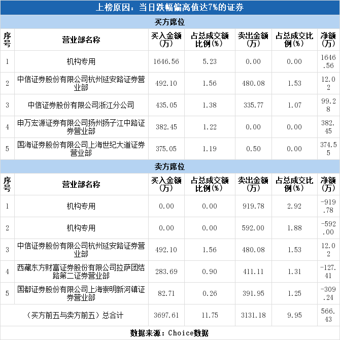 成语大什么跌_成语故事图片(3)