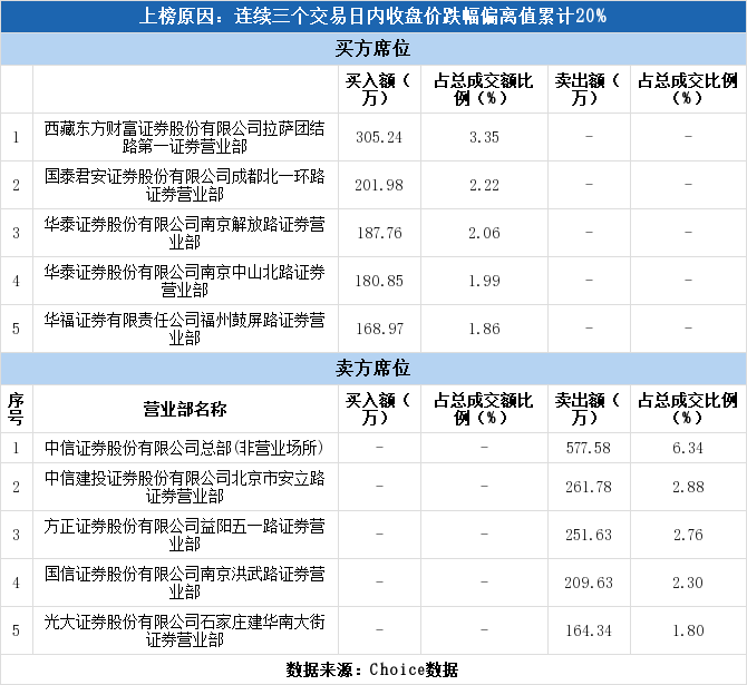 面业排名_平面构成面的构成图片