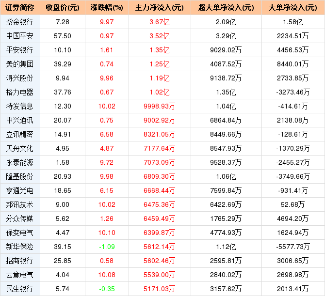 新华保险排名_新华保险