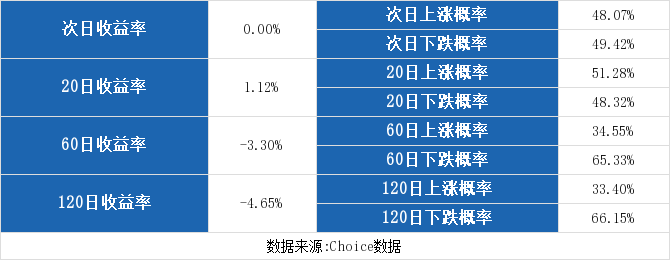 营口港gdp_“关外上海”营口与观音故里的遂宁,2019年GDP你更看好谁？