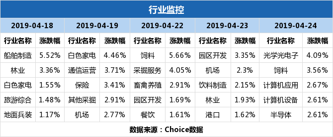 美都能源五连板,这些营业部的信息需要重点关