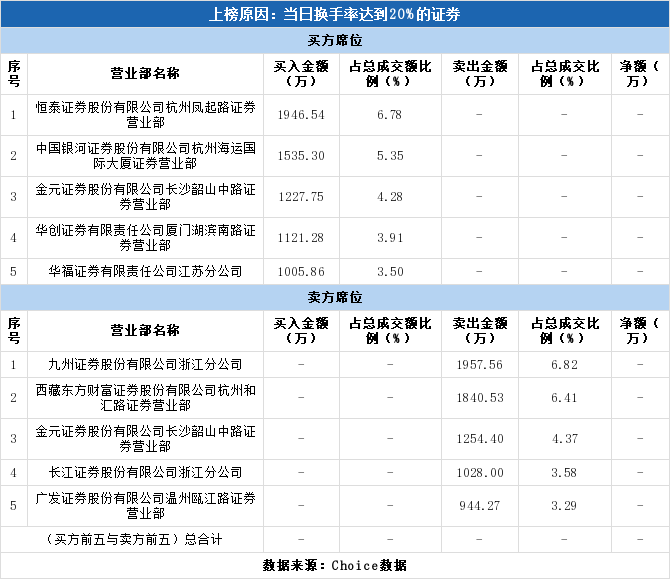德力排名_德系车十大排名(2)